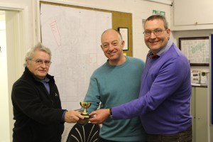 Most Inspired Modeller Award Presentation Jan. 2016